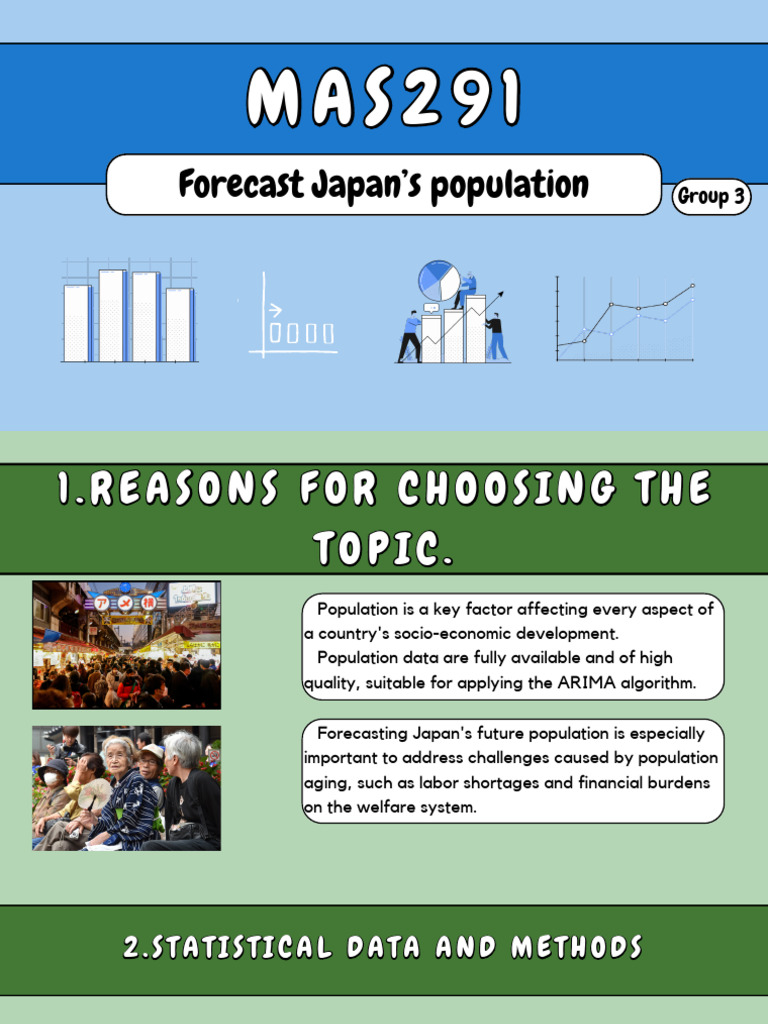 Project Group3 MAS291 | PDF | Autoregressive Integrated Moving Average ...