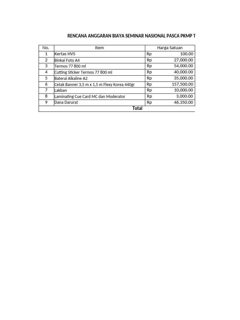 Rab Acara | PDF