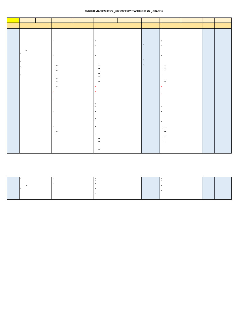 Grade 6 Weekly Math Teaching Plan | PDF | Shape | Rectangle