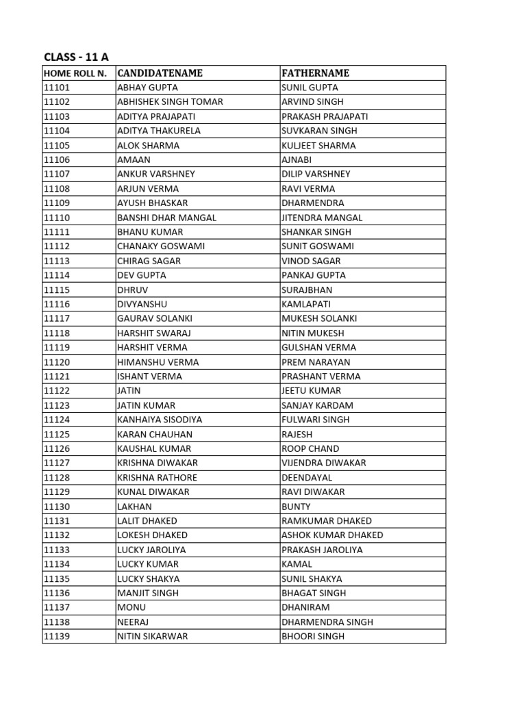 11th-to-12-seating-with-name-2024-25-pdf