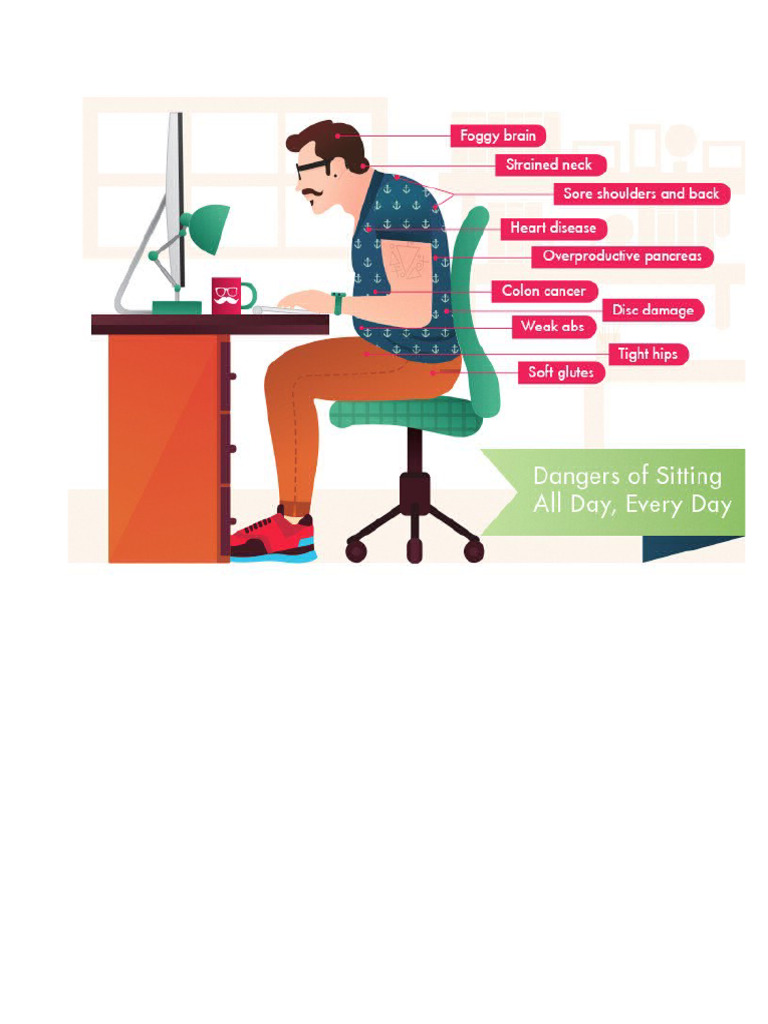 Ergonomic Assessment Tool Pdf