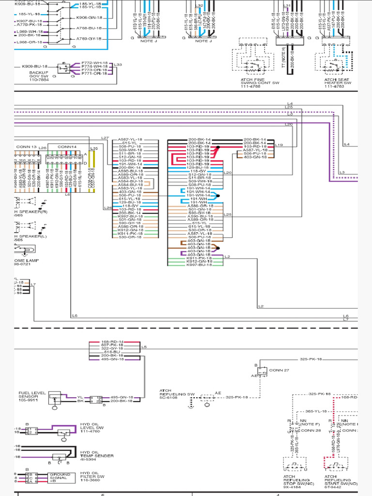 CAT10 | PDF