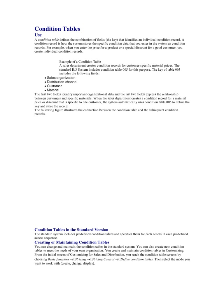 SEO Document Analysis Guide | PDF