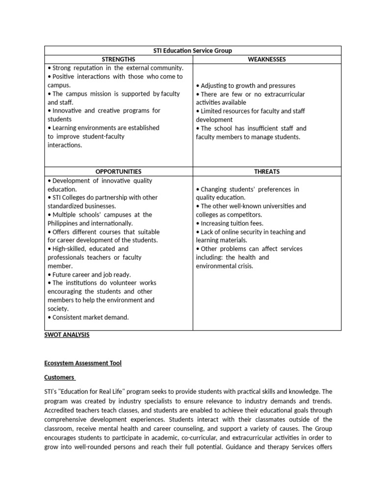 Ptask Strategic Management | PDF | Supply Chain | Teachers