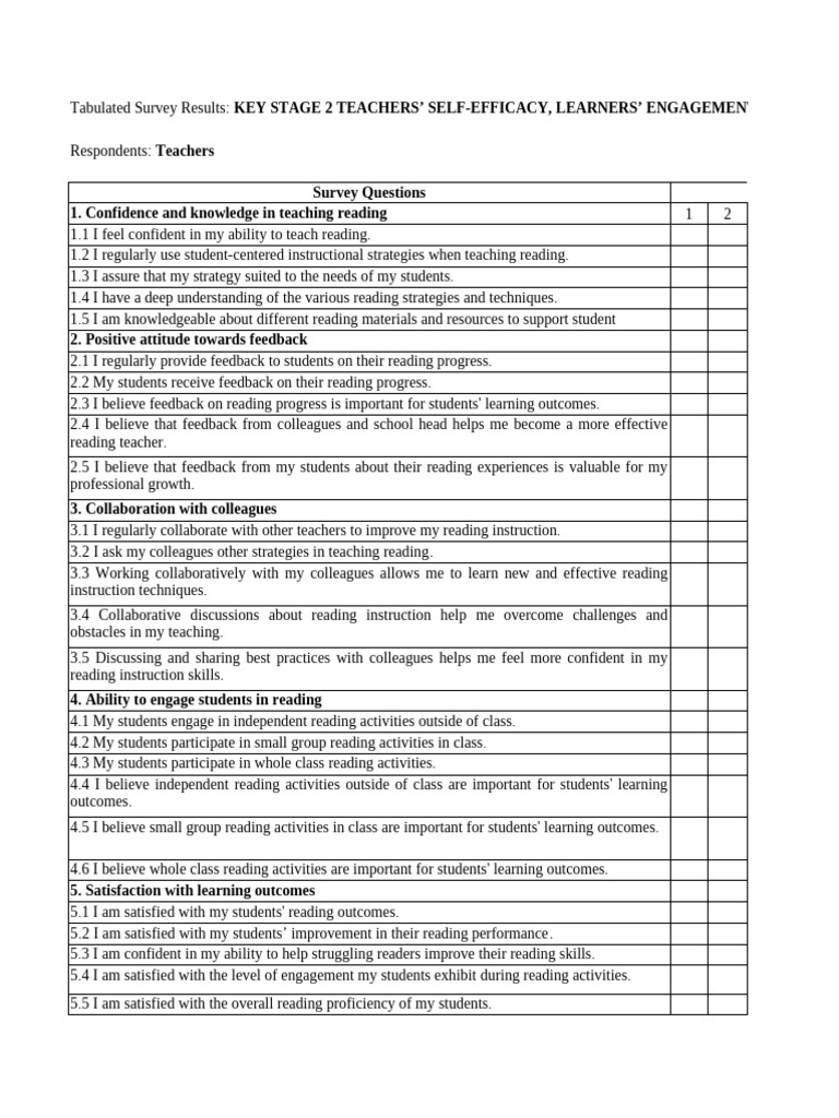Tabulated Survey Results | PDF | Learning | Teachers