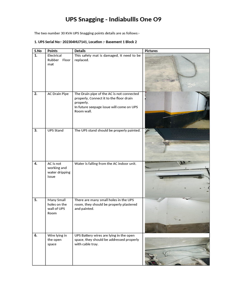 UPS Snagging Points Summary | PDF | Basement