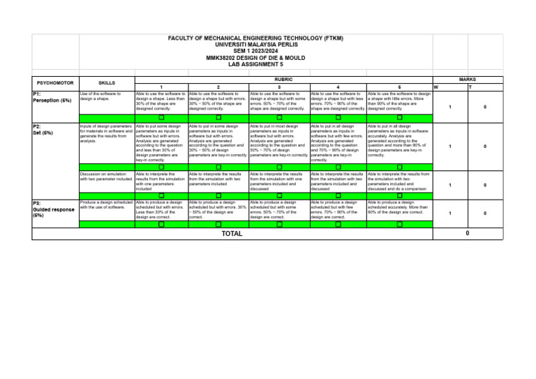 MMK38203 - Rubric Lab Assignment 5 | PDF