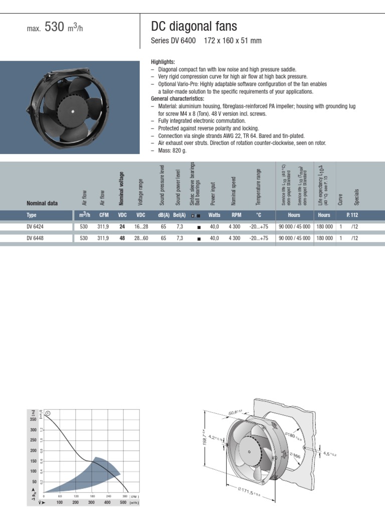 DV6400 | PDF
