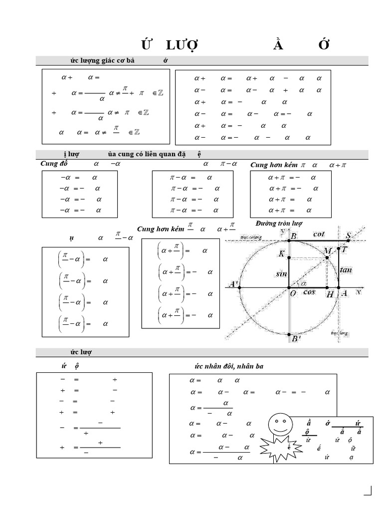 T NG H P Công TH C Lư NG Giác | PDF