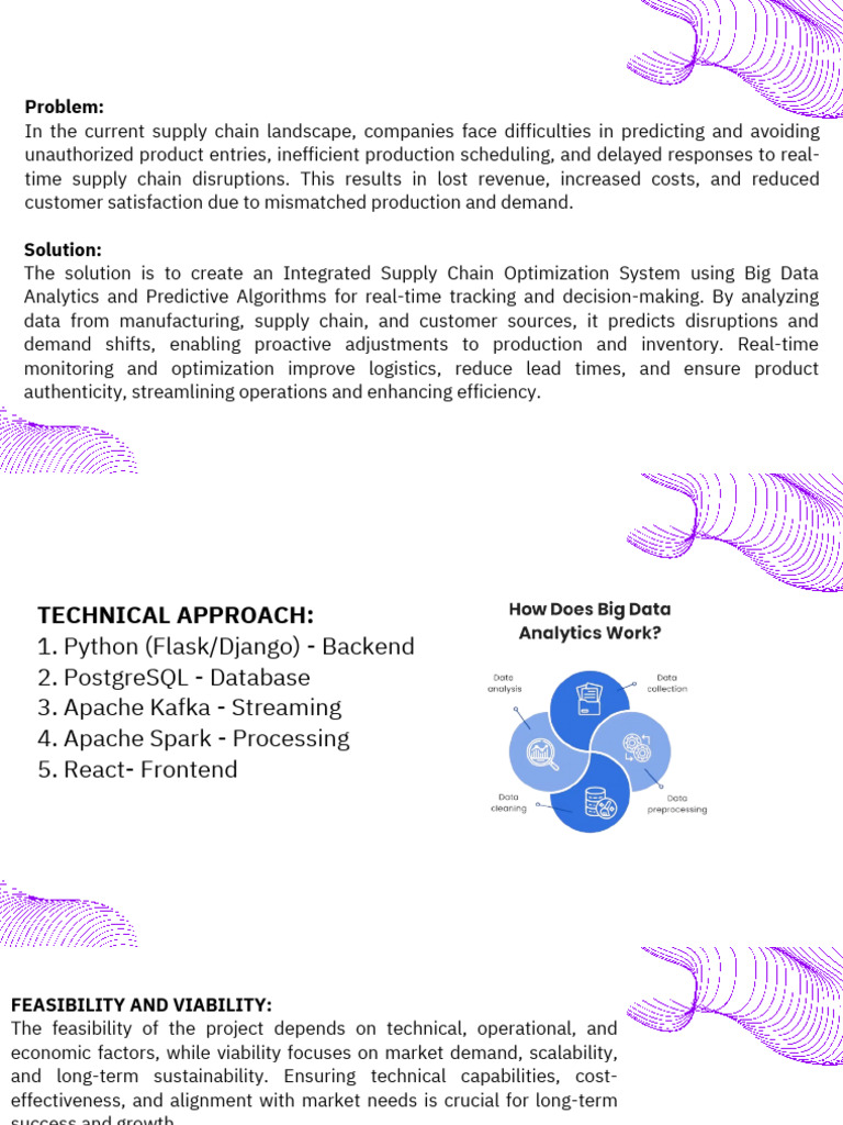 Supply Chain Optimization System | PDF | Supply Chain | Big Data