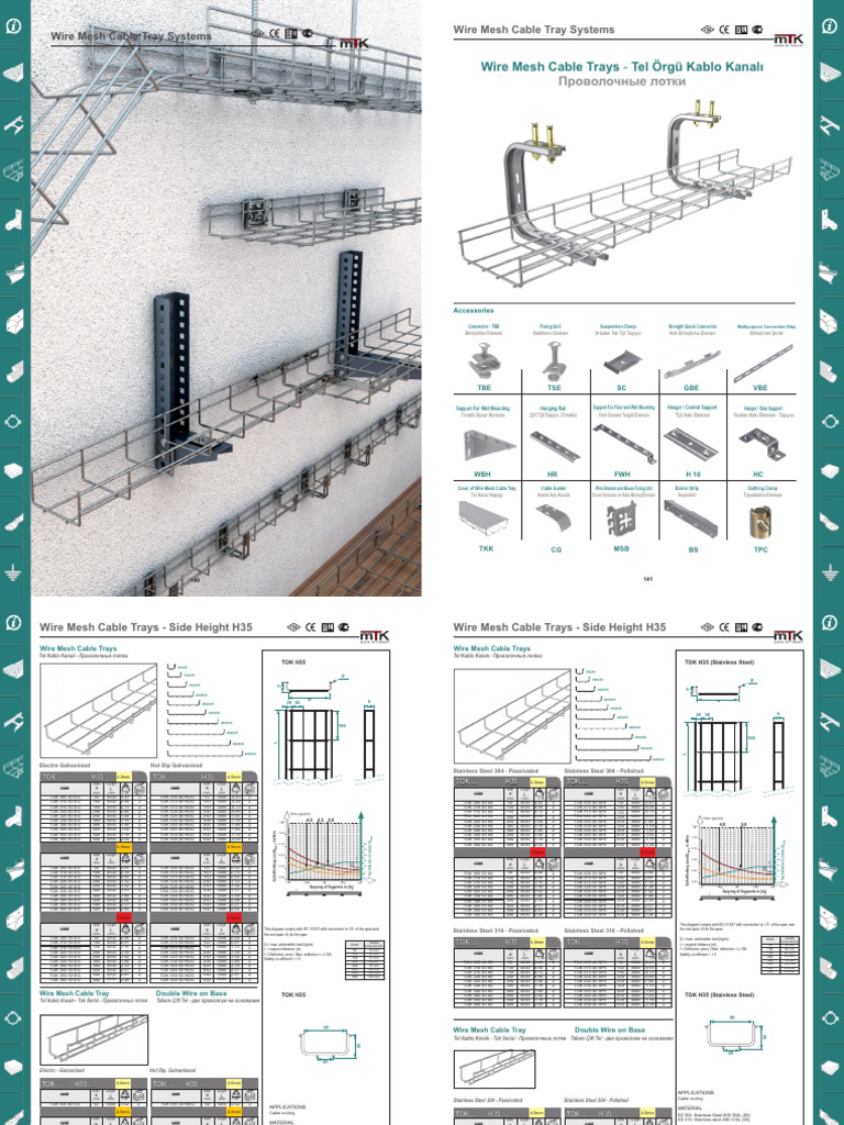 Wire Mesh Cable Tray Systems Overview | PDF