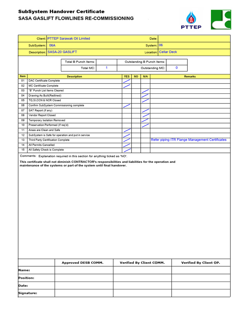 Sasa GL SSHC 06a Sasa-20 | PDF
