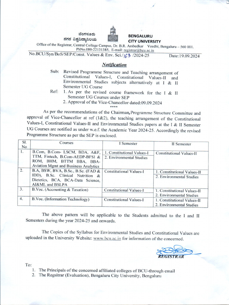 Notification-SEP Structure and Syllabus | PDF