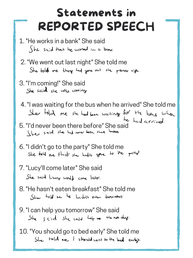 Reported Speech Examples and Rules | PDF