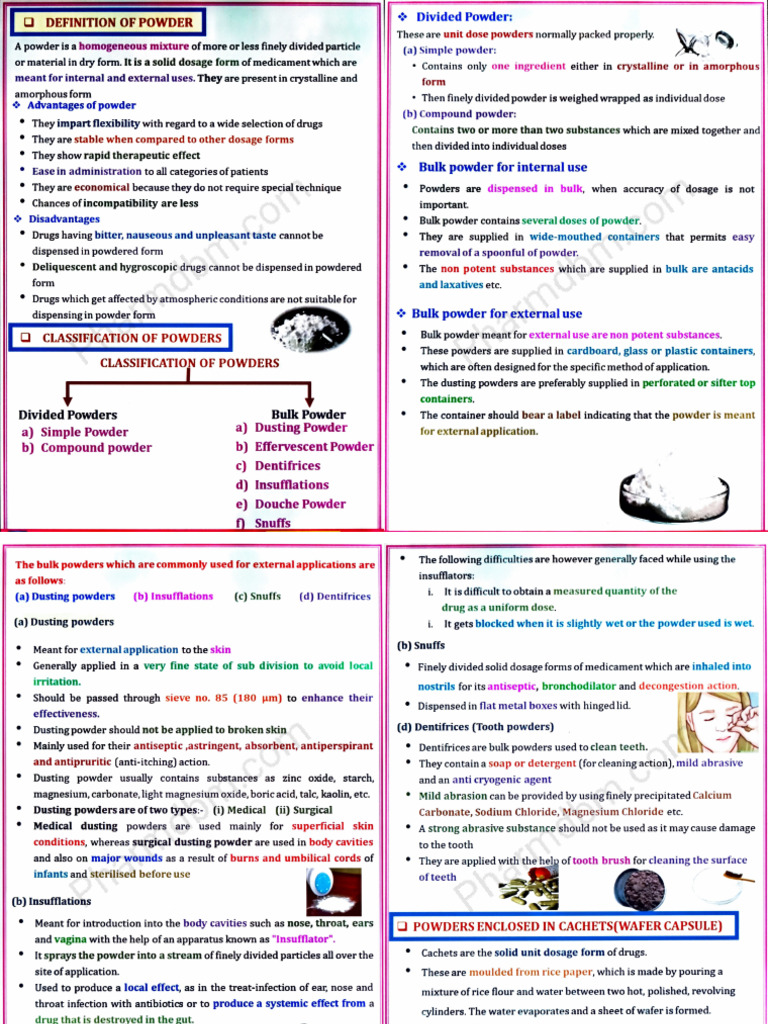 Pharmaceutics I Unit 2 2 1 Converted 1 Pdf