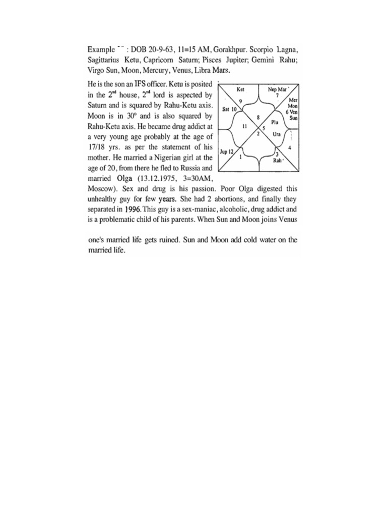 Addiction Example | PDF