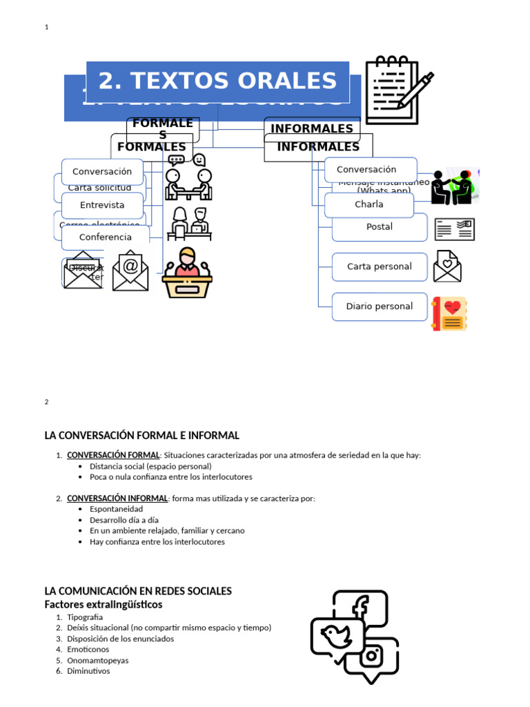 Conversaciones Formales e Informales | PDF