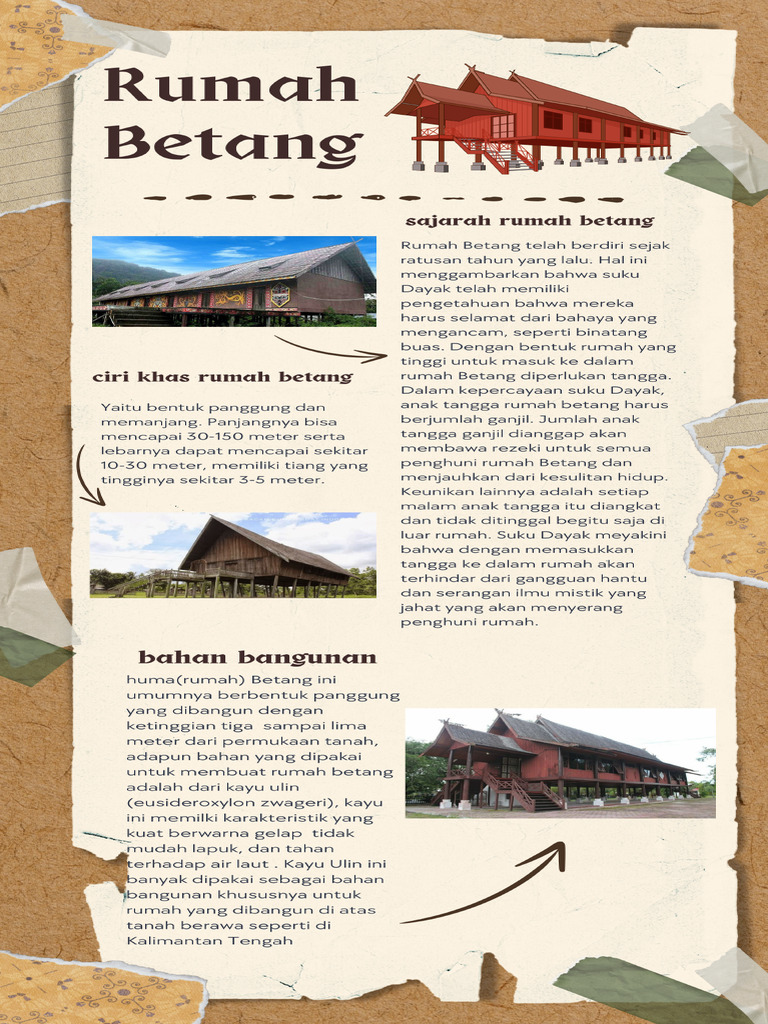 Rumah Betang | PDF
