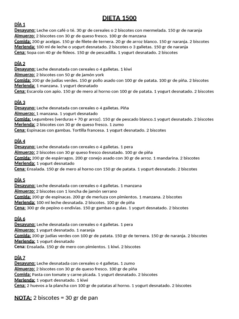 Plan de dieta 1500 calorías semanal | PDF | Almuerzo | ensalada