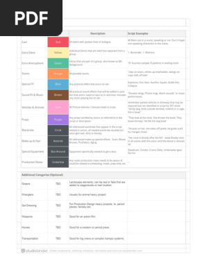 Script Breakdown Sheets Template Workbook