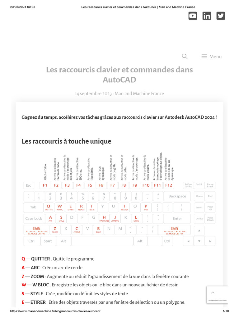 Raccourcis Clavier AutoCAD 2024 | PDF | AutoCAD | Dessin