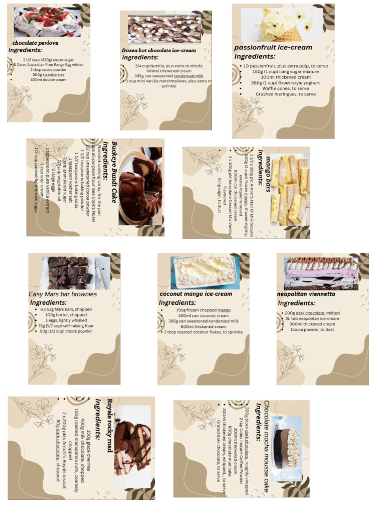 Tle Desserts Pdf