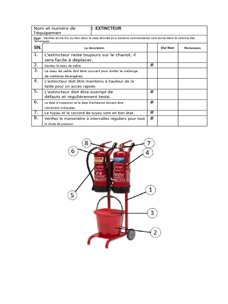 Vérification des extincteurs sur chariot | PDF | Maison et jardin