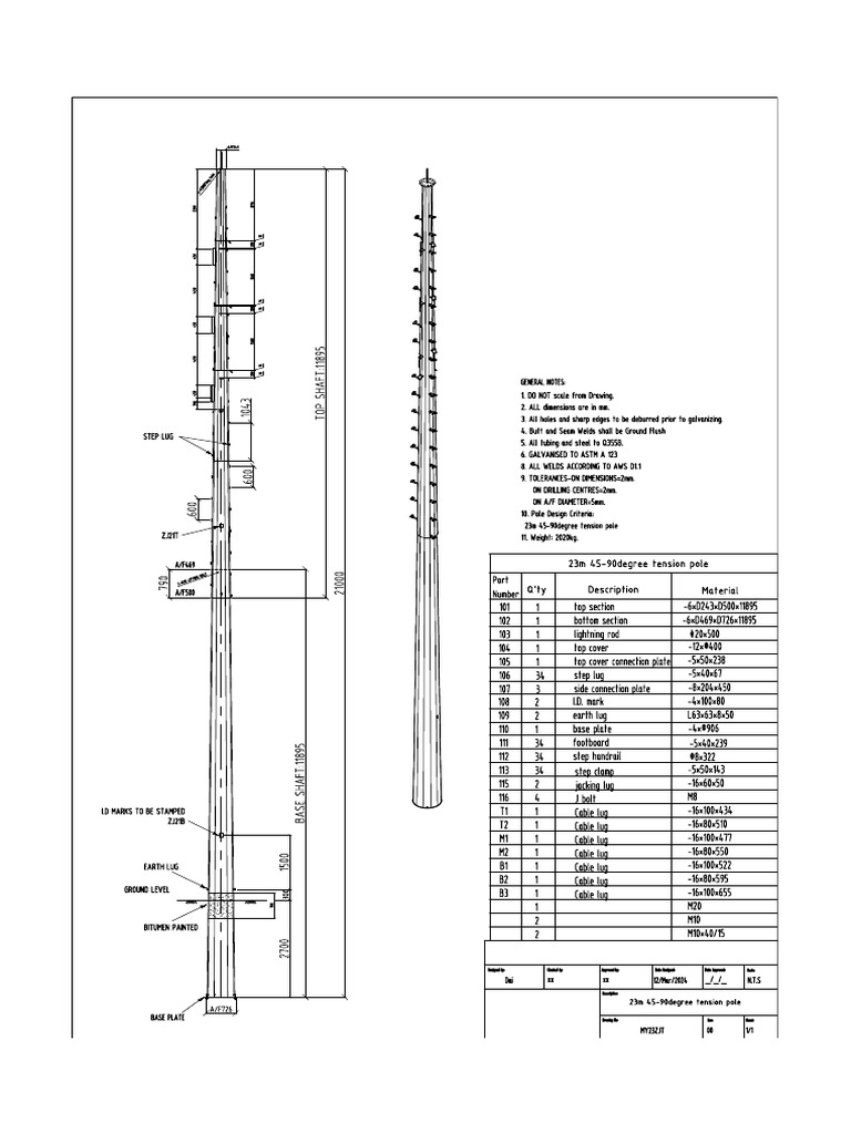 Right Angle Ruler Triangle Ruler Aluminum Alloy 45... – Grandado