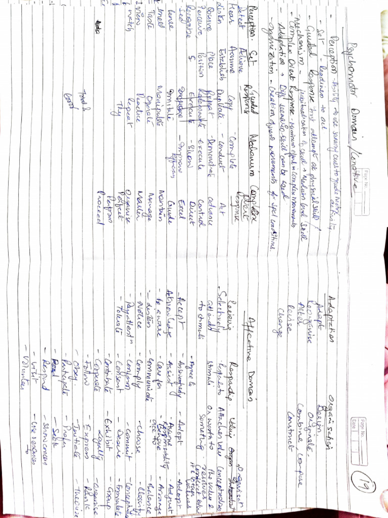 Educational Technology PDF