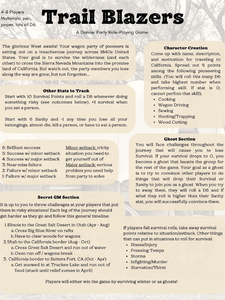 Donner Party RPG | PDF