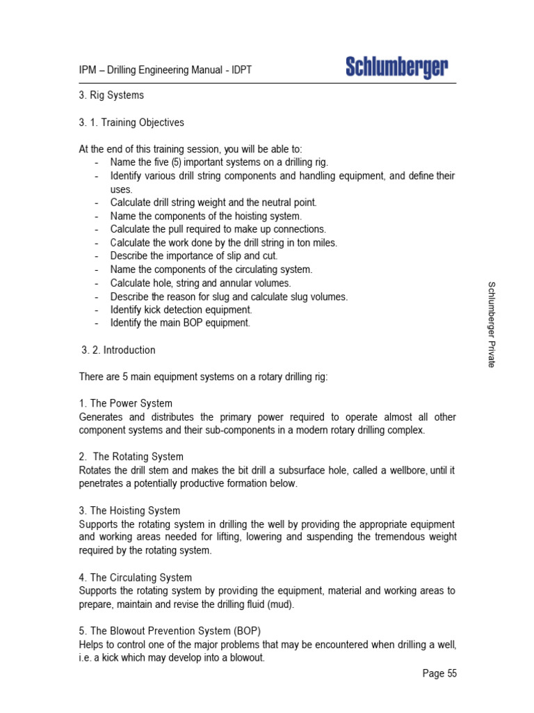 Rig Systems | PDF