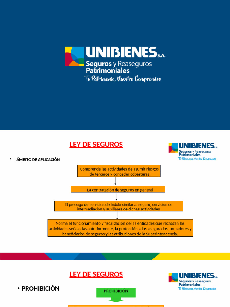 Agentes Ley de Seguros | PDF | Póliza de seguros | Reaseguro