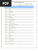 AutoCad 2008 Keyboard Shortcuts