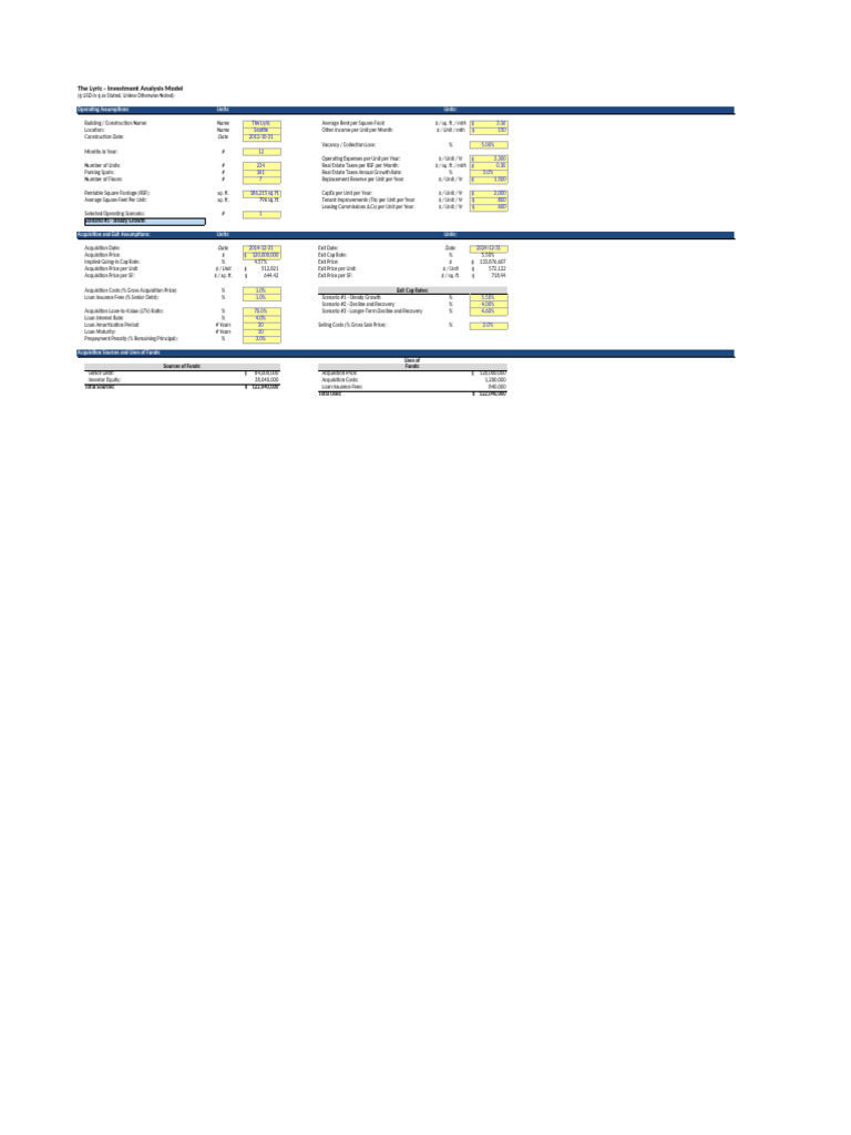 Seattle Real Estate Investment Analysis | PDF | Discounted Cash Flow ...