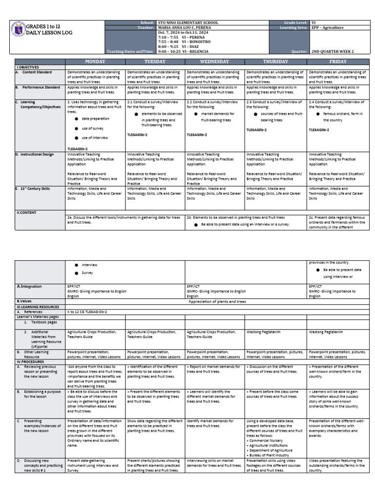 Grade VI Agriculture Lesson Plan | PDF | Educational Technology ...