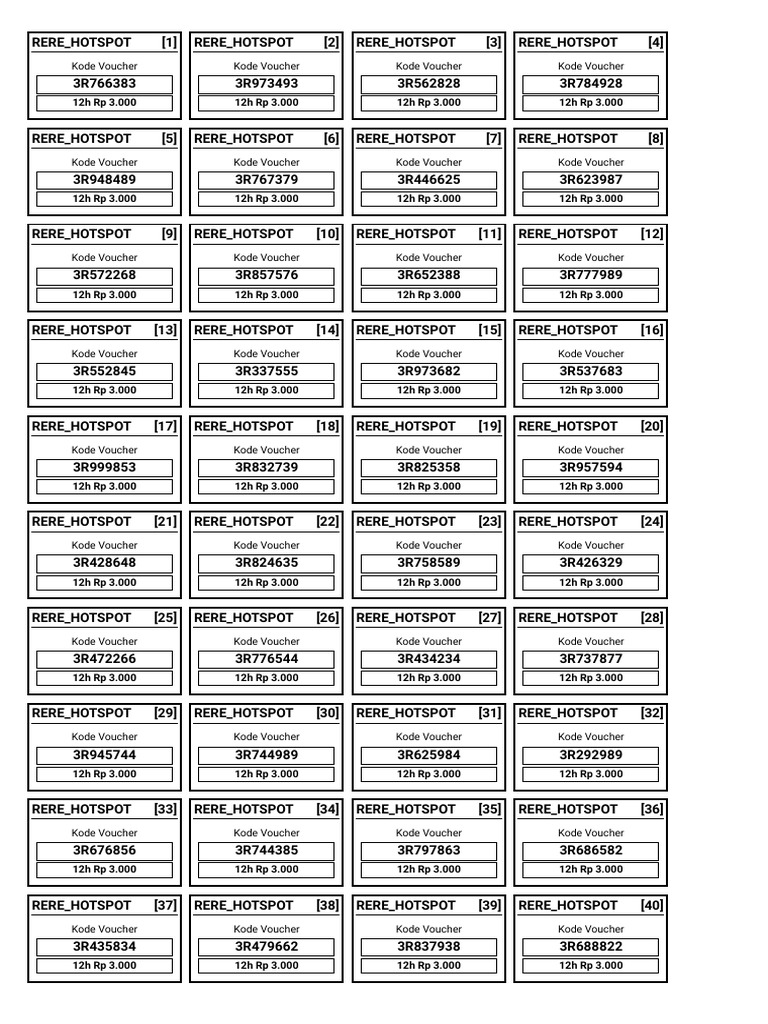 3R1 | PDF