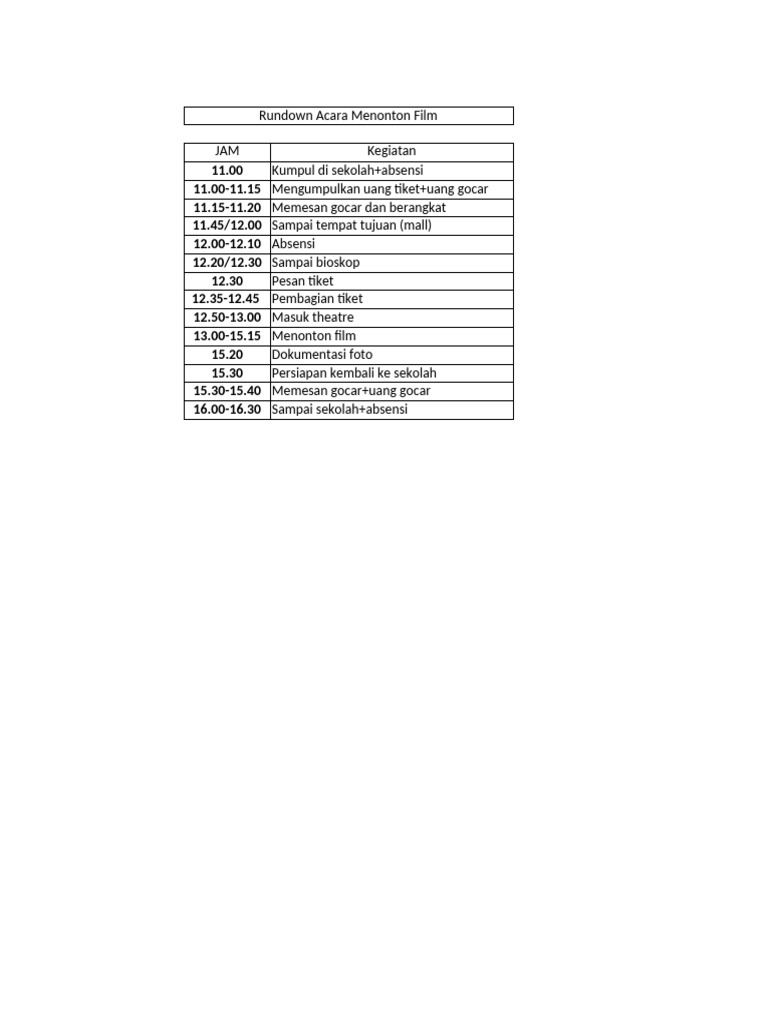 Rundown Acara Nonton Film Sekolah | PDF