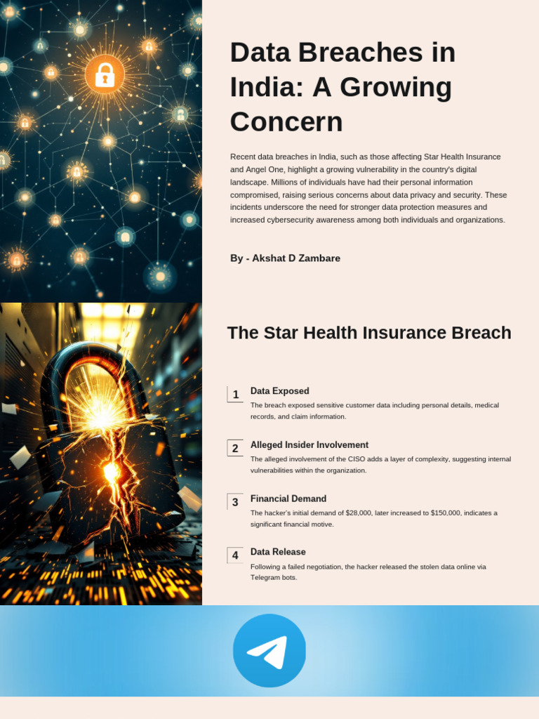 Data Breaches in India: Key Insights | PDF | Security | Computer Security