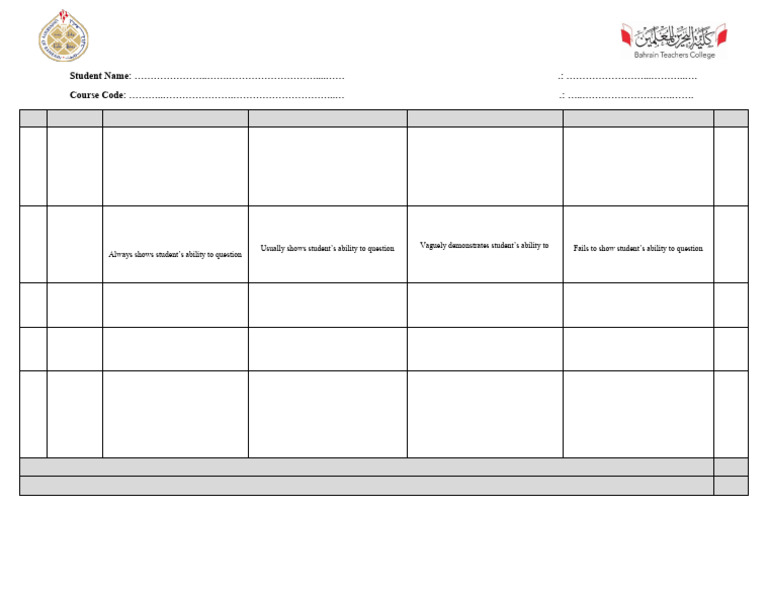 BTC E-Portfolio Rubric - Final en | PDF | Evidence | Behavior Modification