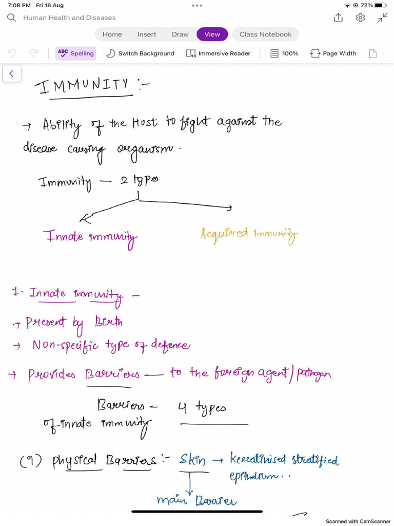 Human Health Further Notes | PDF