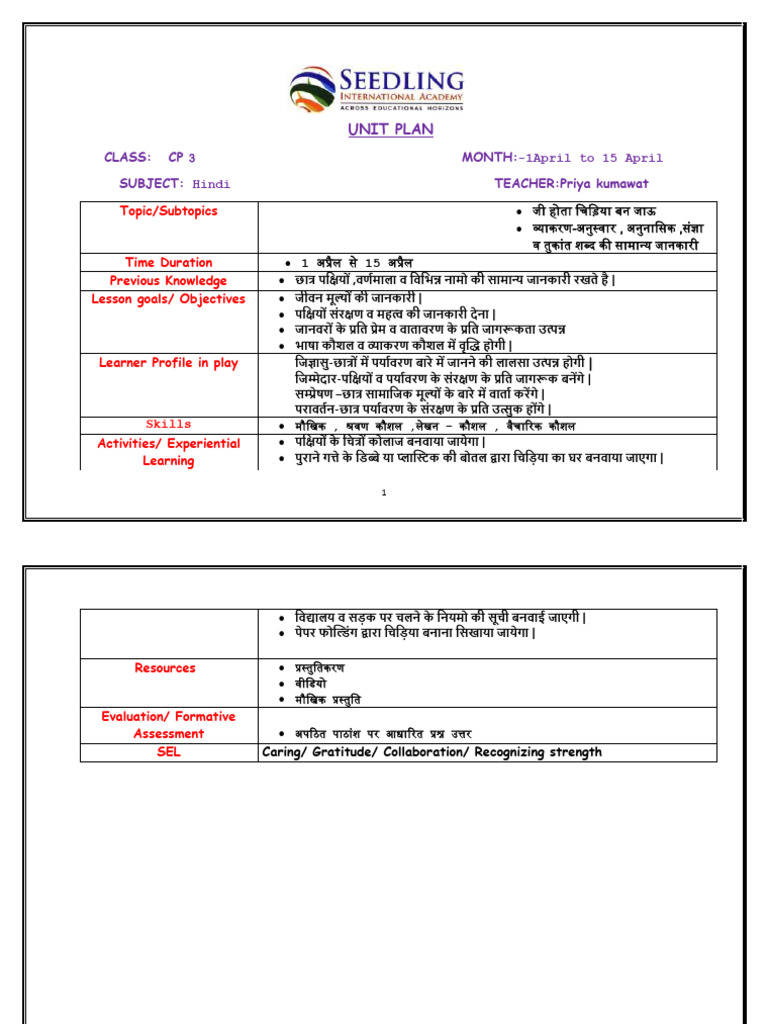 CP 3 Unit Plan of 1 T0 15 April | PDF