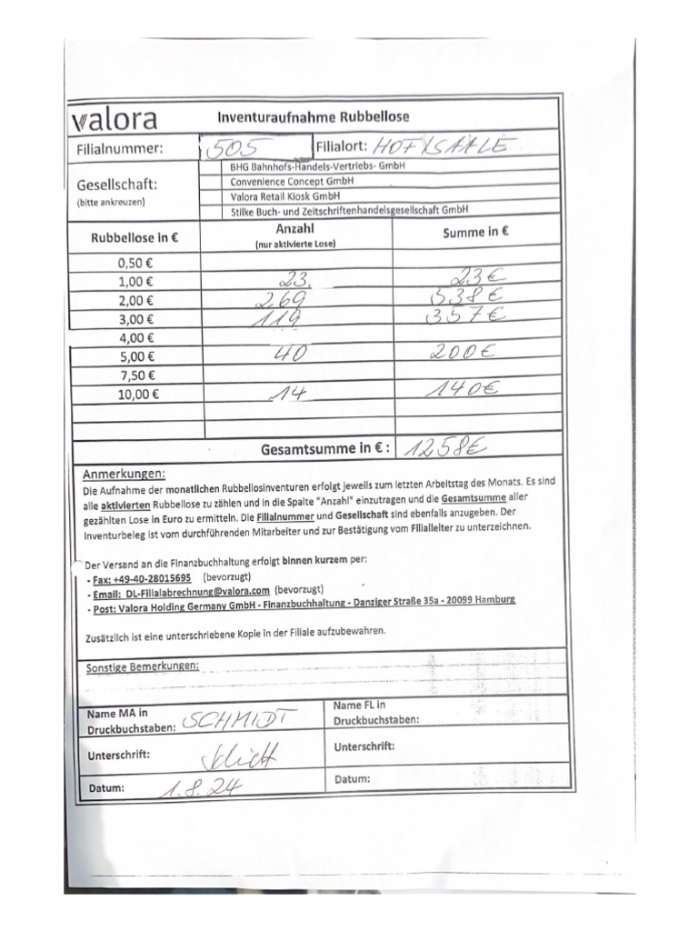 Filial Nummer | PDF