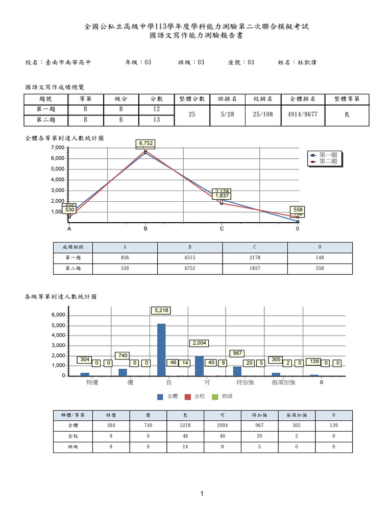 3bb2070b-932d-479c-89b4-f7b89c460d2c | PDF