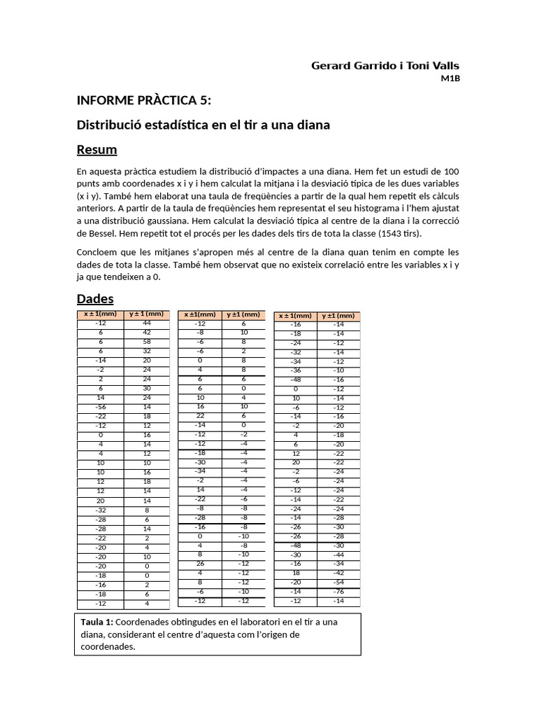 INFORME PRÀCTICA 5 Semiacabat | PDF