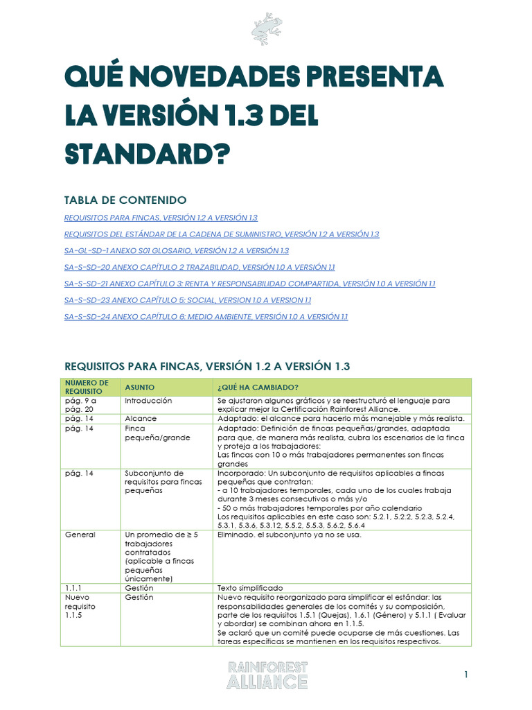 ES Changes-Overview RA Standard-Update V1.2-To-V1.3 | PDF | Sindicato ...