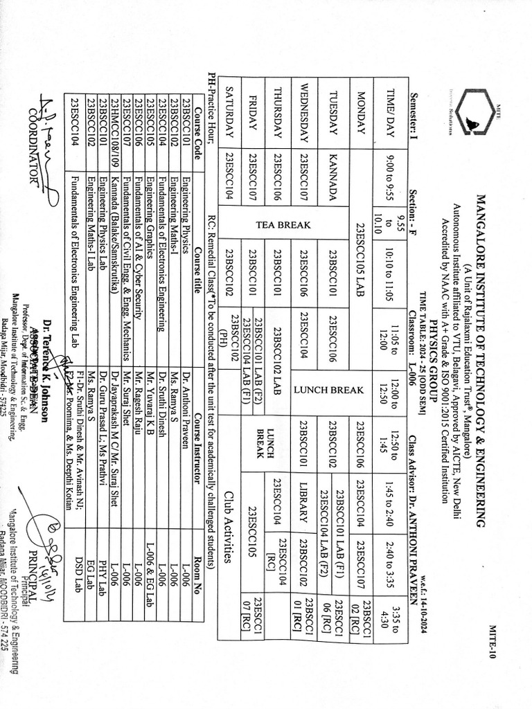 Document 2 | PDF