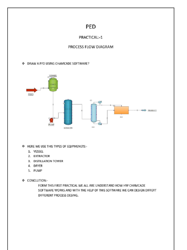 Dev | PDF