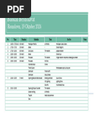 Contoh Rundown Natal | PDF