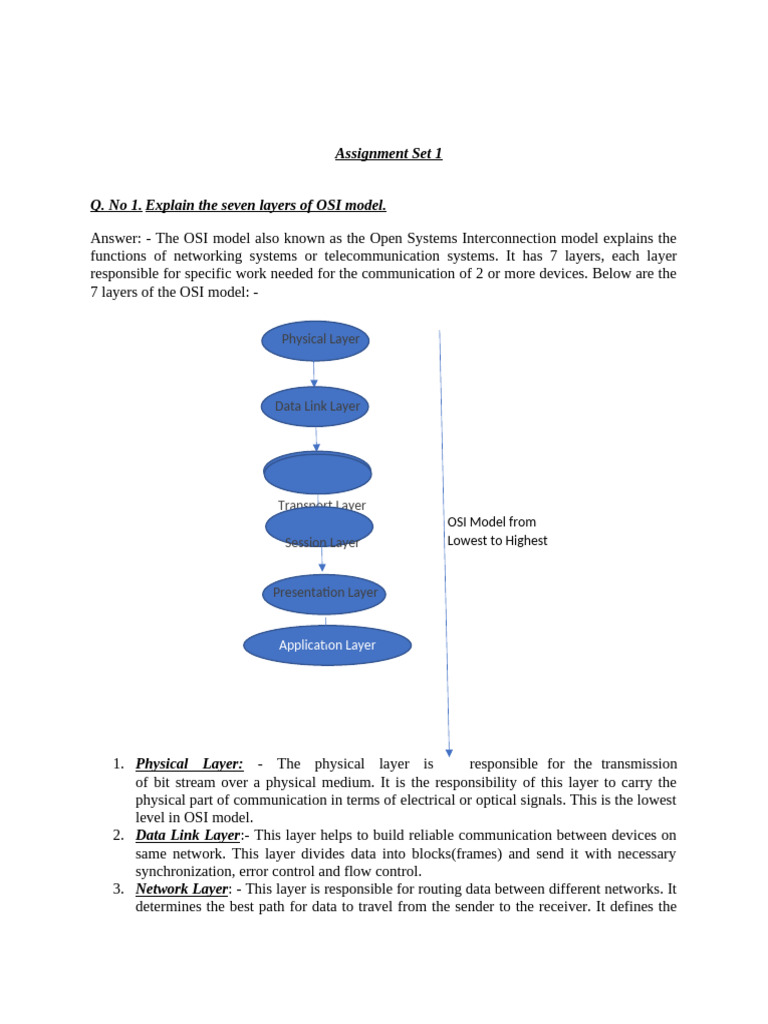 Basic of Data Communication - 2 | PDF | Osi Model | Computer Network