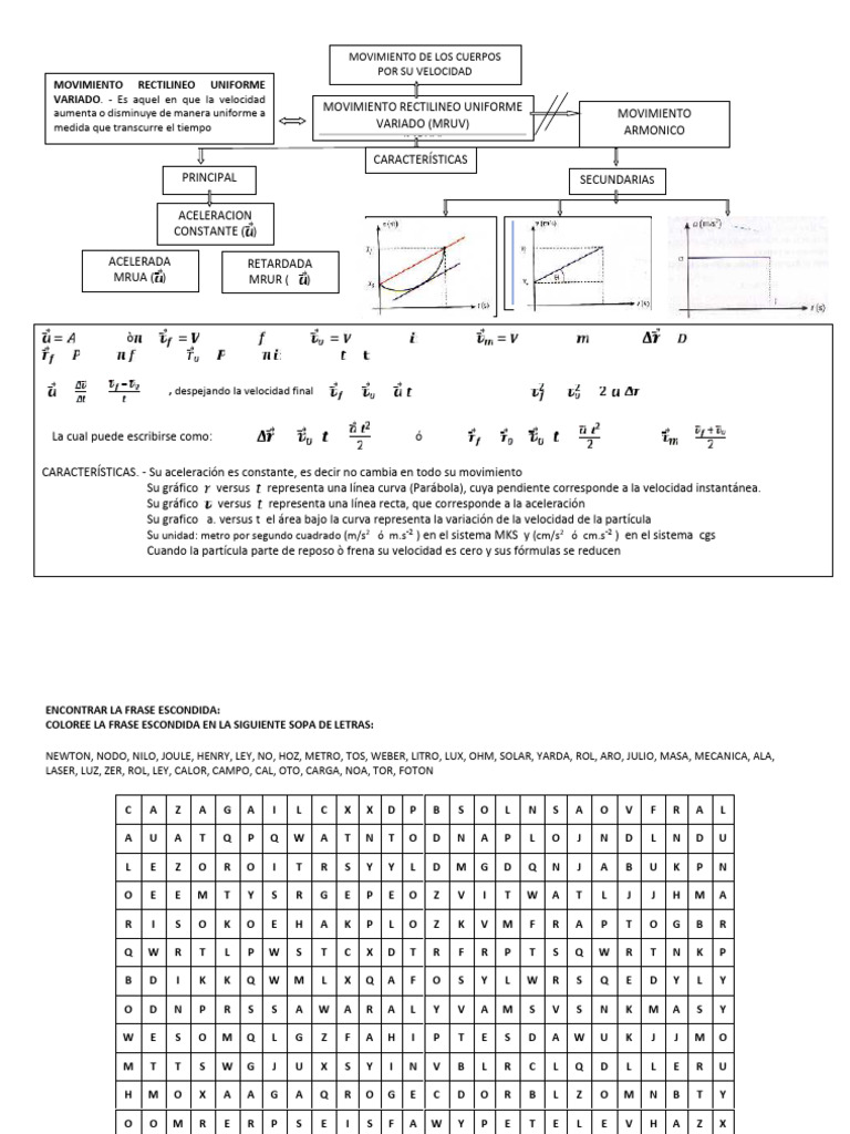 Taller Movimiento (MRUV) 1RO | PDF | Aceleración | Velocidad